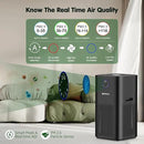 Air Purifier for Home Pets Dander in Bedroom, Covers Up to 4000 ft², 4-in-1 Filter with HEPA sleep mode, Remove Dust Smoke Pollutants Odor (AP403) by CozyNest Decor
