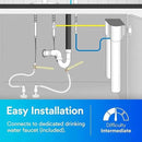 Aqua-Pure DW301 Under Sink Water Filter System, Removes Lead, VOC's, Microplastics, Cysts, Bad Taste and Odor, Asbestos, MTBE and TTHM Reduction by CozyNest Decor