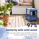 Adirondack Square Outdoor Side Table,2-Tier Storage Patio Side Table, HDPE End Tables for Backyard Pool Porch Garden Lawn(Blue) by GreenHaven Gardens