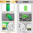 NURADA Flickering Flameless Candles: Built-in Star String Acrylic Battery LED Pillar Candles Candles with Remote and Timer for Home Party Weddings Christmas Halloween Decor -Green 2 Pack by CozyNest Decor