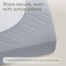 Niagara Crib 2 Pack 100% Waterproof Mattress Protector, Soft Breathable Crib Mattress Protector with Deep Pocket, Mattress Pad for Toddler and Baby (52x28, White, Gray) - Viscose Made from Bamboo by TinyTreasures Baby Boutique