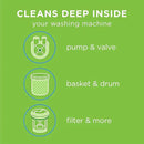 Affresh Washing Machine Cleaner, Cleans Front Load and Top Load Washers, Including HE, 5 Tablets by CozyNest Decor
