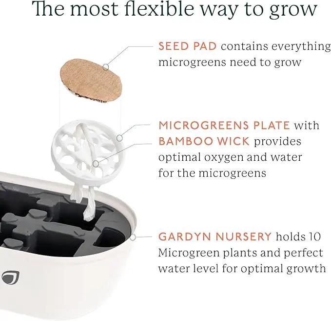GARDYN Indoor Garden Nursery, Indoor Germination, Hydroponic Growing System - Seed Starter Tray Works with Home Tower Gardens, Vertical Garden Planters & Microgreens Growing Kits, photo 6 of 9