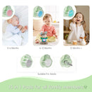 Baby Nail Trimmer Electric, 15 in 1 Baby Nail Clippers for Gentle Nail Care, Rechargeable Baby Nail File Electric with Light &15 Grinding Pads for Infant Toddler, Green by TinyTreasures Baby Boutique