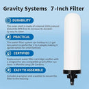4 PACK 7" Gravity Drinking Water Ceramic Replacement Candle Element Filter with Activated Carbon, 7-Inch Gravity Water Replacement Filter for Basic Gravity Water Filter by CozyNest Decor