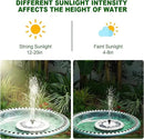 Solar Water Fountain with LED Lights Matte Panel, Built-in 4000 mAH Battery Large Bird Bath Fountains Solar Power with 4 Fixed Rods, Solar Fountain Pump for Pond, Outdoor,Garden,Pool-Multicolor by GreenHaven Gardens