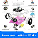 Makeblock mBot Robot Kit, STEM Projects for Kids Ages 8-12 Learn to Code with Scratch Arduino, Robot Kit for Kids, Computer Programming for Beginners Gift for Boys and Girls 8 Pink by TinyTreasures Baby Boutique