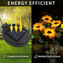 Solar Lantern Light Replacement Top for Flower Light ,LED Solar Panel Lantern Lid Replacement Part for Outdoor Flower DIY Garden Patio Decor (2PCS) by CozyNest Decor