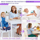 Toddler Booster Seat for Dining Table 45D Cartoon Stronger Support Booster Seat for Dining Table Washable 2 Safer Straps Non-Slip Bottom Portable Booster Chair for Toddlers Kid Baby Eating Travel Home by TinyTreasures Baby Boutique