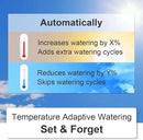 LinkTap D1 Wireless Water Timer (Requires Gateway), 2-Outlet Smart Irrigation Hose Faucet Timer, Two Built-in Flow Meters, Long Battery Life, Weather Aware, Better Range Than WiFi, IP66, Alexa by GreenHaven Gardens