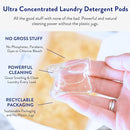 The Clean People Laundry Detergent Pods - Hypoallergenic Laundry Pods - Ultra Concentrated, Recyclable Packaging, Stain Fighting - Lavender, 32 Pack by CozyNest Decor