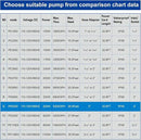 Outdoor Large 8300gph-520W 32.8FT Pond Water-fall & Kio Fish Fountain-s &Garden Pump Submersible IPX8: Long 32.8FT Cord Smart-er & Quieter Duck & Yard &Patio Ponds Pumps, 1 Barrier Pump Bag by GreenHaven Gardens