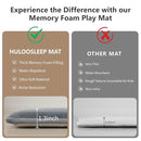 Baby Play Mat for Floor,Extra Large 79"×118" Tummy Time Mat,Thicker Memory Foam Mat for Toddler,Infant,Kids,Water Repellent Ultra Soft Coral Velvet,Non-Slip Backing Safe for Crawling(Dark Grey) by TinyTreasures Baby Boutique