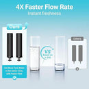 AQUACREST NSF/ANSI 42&372 Certified Water Filter, Replacement for Berkey® Gravity Water Filter System, Berkey® Black Purification Elements, Pack of 2 by CozyNest Decor