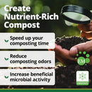 TeraGanix Compost Accelerator (1 Bottle = 22 Gallons), Reduce Odors, Liquid Compost Starter Concentrate, Reduce Composting Time, USDA Organic, 1 Quart (32 fl oz) by GreenHaven Gardens