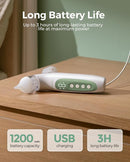 Momcozy BreezyClear™ 2-in-1 Electric Nasal Aspirator with Spray, Nasal Aspirator for Baby, 65kPa Nose Sucker with 4 Adjustable Suction Levels,Portable Electric Nose Cleaner,Light & Music Soothing by TinyTreasures Baby Boutique