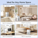 HEPA 14 Air Purifiers for Home Large Room Up to 2200ft², DAYETTE Air Purifiers for Bedroom with Air Quality Sensor, Remove 99.97% of Dust, Odor, Pets Dander, Smoke by TinyTreasures Baby Boutique