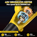 40V Leaf Blower Cordless with 2 X 5.0Ah Batteries and Charger, 40V Powerful Brushless Motor Up to 680CFM Blower for Lawn Care, 4-Variable Speed Turbo Mode with Power Boost by GreenHaven Gardens