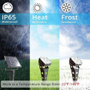 Solar Spot Lights Outdoor Waterproof IP65 Landscape Spotlights with Metal Stake 42ft Cable 3-in-1 Cool White Auto On/Off Dusk to Dawn Uplights for Flag Pole Trees Garden Yard Landscape Downlight by GreenHaven Gardens