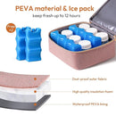 NCVI Breast Pump Bag, Double Layer Removable Pump Bag for Spectra S1, S2, Medela, Breast Pump Backpack with Ice Pack, Insulated Breast Milk Cooler Bag for Working Nursing Moms, Pink by TinyTreasures Baby Boutique
