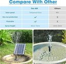 POPOSOAP Solar Bird Bath Fountain Pump, 6W Outdoor Solar Water Fountain Pump for Bird Bath with 4ft Tubing & 5 Nozzles, DIY Solar Powered Water Fountain for Garden, Ponds, Pool and Fish Tank by GreenHaven Gardens