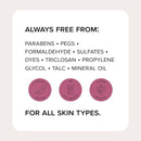 Medix 5.5 Retinol Body Lotion Firming Moisturizer | Crepey Skin Care Treatment | Retinol Body Cream | Firming Cream Targets Look Of Crepe Skin, Wrinkles, & Sagging, 3 Fl Oz Travel Size, 3-Pack by TinyTreasures Baby Boutique