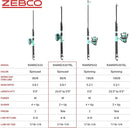 Zebco Rambler Fishing Reel and Rod Combo, Durable Fiberglass Rod with Built-in Carabiner, Patented No-Tangle Reel, Pre-Spooled with 8-Pound Zebco Fishing Line by TinyTreasures Baby Boutique