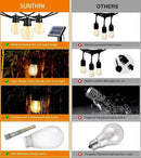 SUNTHIN 100ft Solar String Light Outdoor, USB Rechargeable Patio Solar Outdoor Lights with Waterproof & Shatterproof 30 LED Bulbs for Backyard, Porch, Garden, Pool, Party, Camping by CozyNest Decor