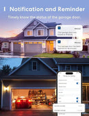 meross Smart Garage Door Opener Remote, APP Control, Compatible with Alexa and SmartThings, Multiple Notification Modes, No Hub Needed by GreenHaven Gardens