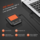 INKBIRD Dual Mode WiFi Wireless Meat Thermometer, 4 Probes with Clear LCD for Smoking, Bluetooth Meat Thermometer with Smart APP Control for Oven, Cooking by TinyTreasures Baby Boutique