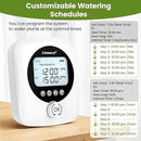 98FT Automatic Plant Waterer Indoor - Chtoocy Dual Pumps Independent Automatic Watering System for 30 Potted Plants, Drip Irrigation System Vacation Plant Watering Device with Programmable Water Timer by GreenHaven Gardens