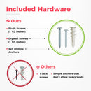 Garage Wall Organizer | 64" Heavy-Duty Tool Storage Rack | Adjustable Double-Layer Hooks | 400 lbs Capacity | Carbon Steel Wall Mount Holder for Shovels, Rakes, Ladders & Power Tools by GreenHaven Gardens