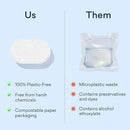 BLUELAND Dishwasher Detergent Tablets, 120 Count, Unscented 100% Plastic-Free Eco Friendly Dishwashing Pods, Natural, Sustainable by CozyNest Decor