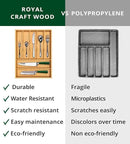 ROYAL CRAFT WOOD Luxury Bamboo Utensil Rack and Silverware Organizer, Kitchen Drawer Organizer - Utensil Holder and Cutlery Tray with Grooved Drawer Dividers for Flatware 7 Slot, Natural by CozyNest Decor
