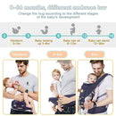 FRUITEAM 6-in-1 Baby Carrier with Waist Stool, Adjustable for Breastfeeding, One Size Fits All - Adapt to Newborn, Infant & Toddler (Navy) by TinyTreasures Baby Boutique