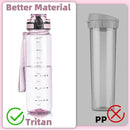 OLDLEY 32 oz Water Bottle, Motivational Water Bottle with Time Marker, Sports Water Bottle With Strap, Leakproof & BPA Free Large Water Bottles for School, Gym, Travel, Tritan, Transparent Pink by CozyNest Decor