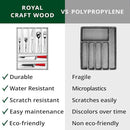 ROYAL CRAFT WOOD Luxury Bamboo Kitchen Drawer Organizer - Silverware Organizer - Utensil Holder and Cutlery Tray with Grooved Drawer Dividers for Flatware and Kitchen Utensils (7 Slot, White) by CozyNest Decor