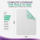 Incontinence Bed Pads - Reusable Waterproof Underpad Chair, Sofa and Mattress Protectors - Highly Absorbent, Machine Washable - for Children, Pets and Seniors (34x52 (Pack of 2), Green) by TinyTreasures Baby Boutique