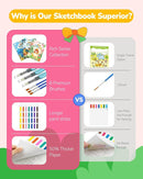 TECJOE 3 Pack Paint With Water Coloring Books for Toddlers, Watercolor Paint Set with 6 Brushes, Painting Activity for Kids Ages 4 5 6 7 8, Christmas Gift arts & Crafts Toy, Princess, Dinosaur & Sea by TinyTreasures Baby Boutique