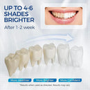 5 x Teeth Whitening Pen Gel (4+1 Desensitizing Gel), No Sensitivity Teeth Whitening Gel Kit, Effective Teeth Whitener, Travel-Friendly Tooth Whitening Pen, Carbamide Peroxide Tooth Bleaching by CozyNest Decor