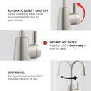 InSinkErator HOT250 Instant Hot Water Dispenser System, Single-Handle Faucet in Satin Nickel with 2/3-Gallon Stainless Steel Tank, H250SN-SS by CozyNest Decor