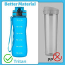 OLDLEY 25 oz Water Bottle, Motivational Water Bottle with Time Marker, Sports Water Bottle With Strap, Leakproof & BPA Free Large Water Bottles for School, Gym, Travel, Outdoor, Tritan,Blue by CozyNest Decor