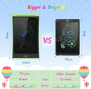 TECJOE 2 Pack LCD Writing Tablet, 10 Inch Colorful Doodle Board Drawing Tablet for Kids, Kids Travel Learning Toys Christmas Birthday Gifts for 3 4 5 6 Year Old Boys and Girls Toddlers by TinyTreasures Baby Boutique