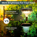 Linkind Solar Pathway Lights 4 Pack, Solar Lights Outdoor, Warm White Solar Path Lights Waterproof, Solar Lights for Walkway Yard Landscape Garden by GreenHaven Gardens