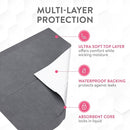 Inspire XL 36 x 36 Ultra Underpads Incontinence Bed Pads | Contemporary Modern Design | Hospital Bed Pads Disposable Adult Extra Large Chux Pads | Chucks Pads Disposable Adult | Medical Bed Linens. by TinyTreasures Baby Boutique
