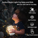 G Keni Nursery Night Light for Baby, Portable LED Touch Night Lamp for Kids and Adult, Breastfeeding, Sleep Aid, USB Rechargeable Nursing Lamp, Bedside Dimmable Warm Night Light, Soft Eye Caring by TinyTreasures Baby Boutique