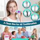 Toothbrush Sanitizer Case, RRZIOM Portable Toothbrush Covers Rechargeable, Rechargeable Toothbrush Cleaner Holder Case for Travel Home, Detachable Toothbrush Cover Cap for All Toothbrushes (Blue) by CozyNest Decor
