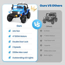 24V Kids Toddler Ride On Truck Electric Car Kids Ride On Truck Car Electric Jeep Off-Road Truck for Parent Remote Control LED Lights Music Powerful Wheels for Ages 3+(Blue) by TinyTreasures Baby Boutique