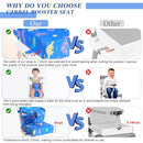 Toddler Booster Seat for Dining Table, Dinosaur Booster Seat for Table with Backrest and Adjustable Seat Belts Non-Slip Bottom Portable Booster Seat Increasing Cushion for Kid Baby Eating Travel Home by TinyTreasures Baby Boutique