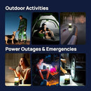 LED Camping Lantern, Consciot Battery Powered Camping Lights, 1000LM, 4 Light Modes, IPX4 Waterproof Tent Lights, Portable Flashlight for Power Outages, Emergency, Hurricane, Hiking, 2-Pack by GreenHaven Gardens
